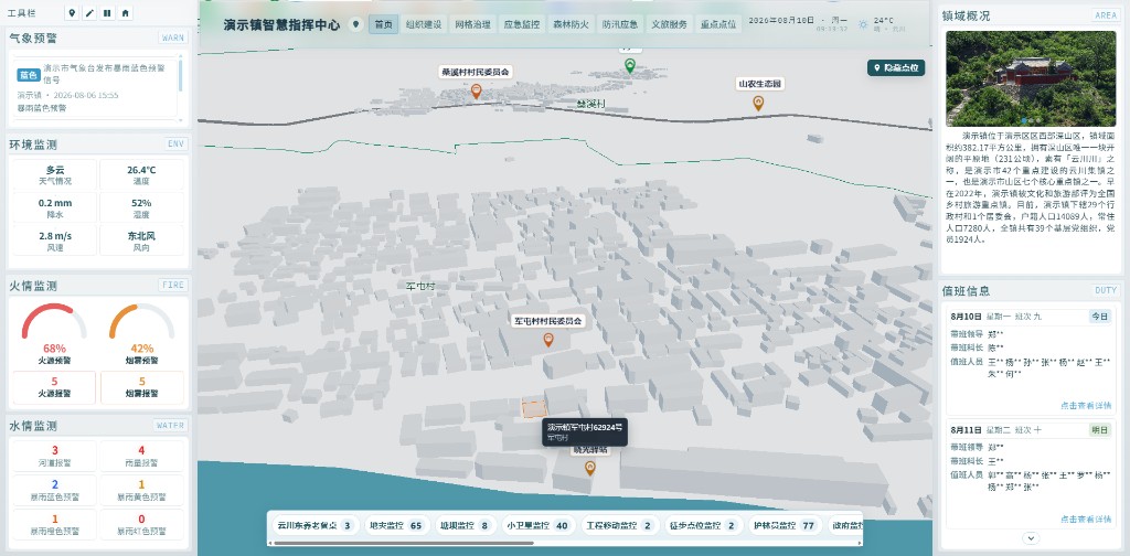 演示镇智慧指挥中心